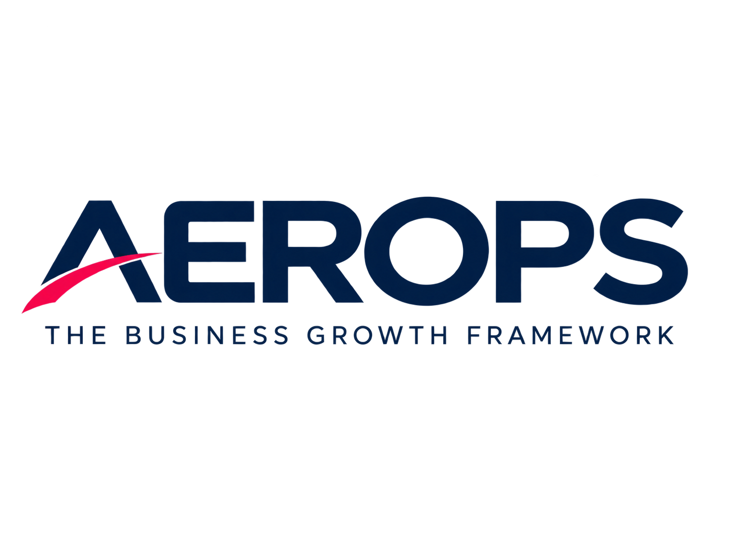 AEROPS - The Business Growth Framework